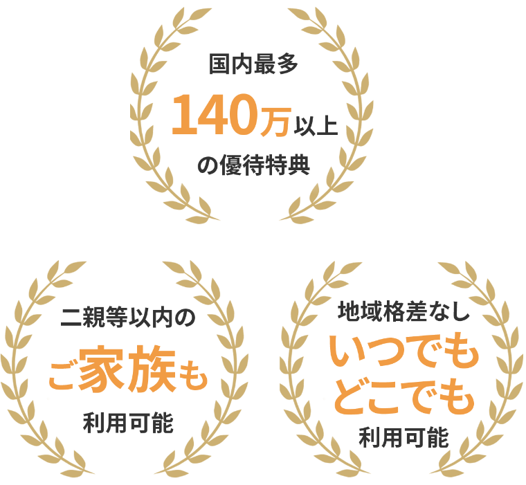 国内最多140万以上の優待特典 二親等以内のご家族も利用可能 地域格差なしいつでもどこでも利用可能